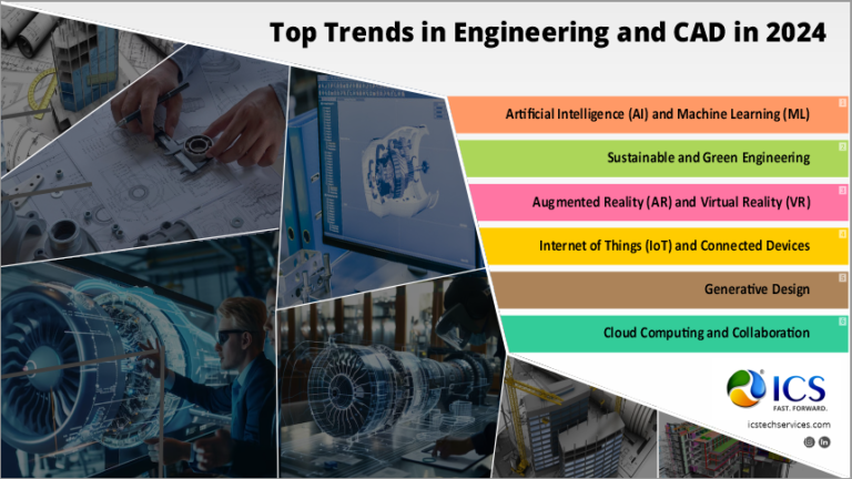 CAD Automation Services for Engineering Design | ICS