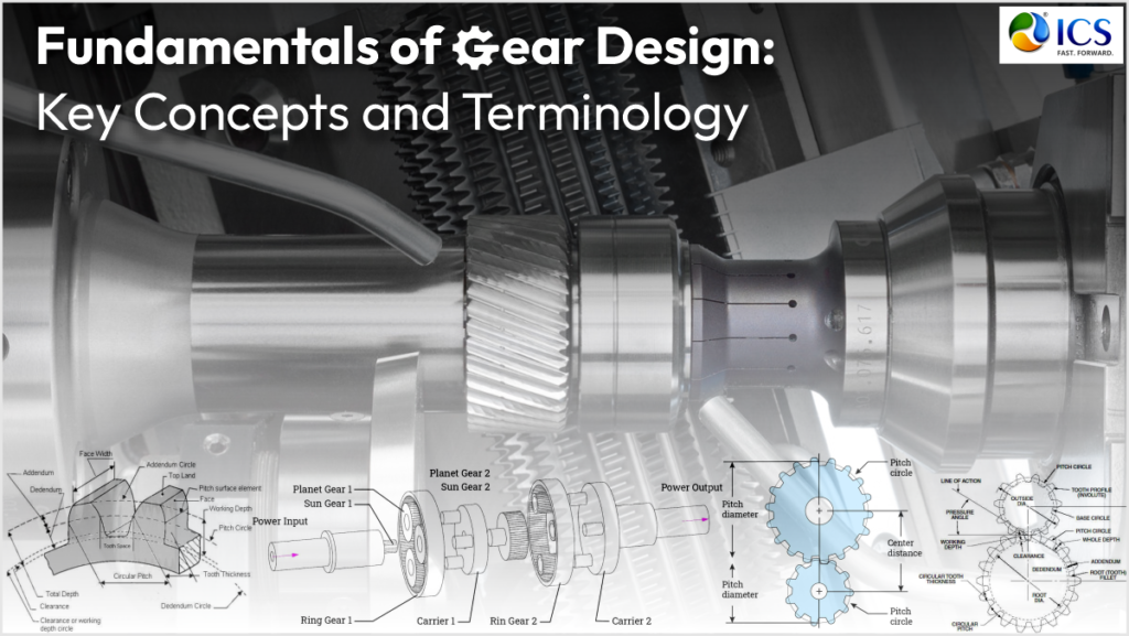 Fundamentals of Gear Design: Key Concepts and Terminology